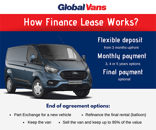 Who lease a van - Leasing a with Global Vans